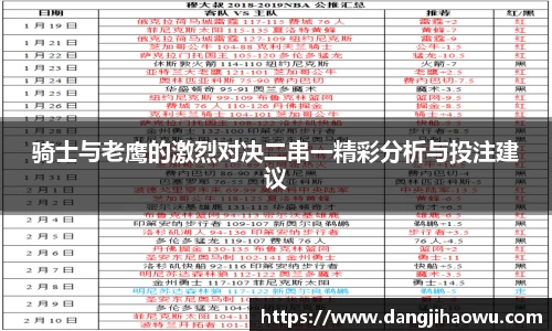 骑士与老鹰的激烈对决二串一精彩分析与投注建议