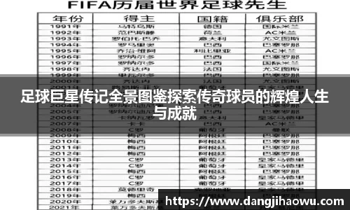 足球巨星传记全景图鉴探索传奇球员的辉煌人生与成就