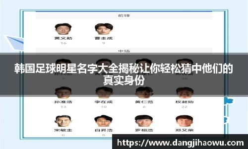 韩国足球明星名字大全揭秘让你轻松猜中他们的真实身份